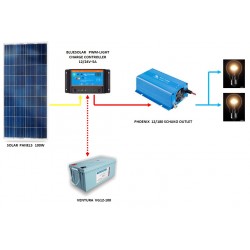Автономная система электроснабжения на 180 ВА с солнечной батареей 100 Вт
